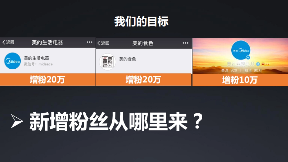 美的生活电器新媒体方案（执行）_第8页