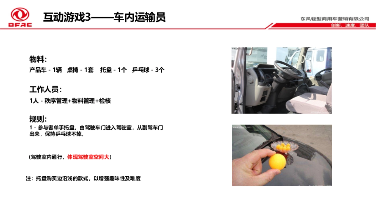 多利卡德威系列区域上市执行手册_第10页