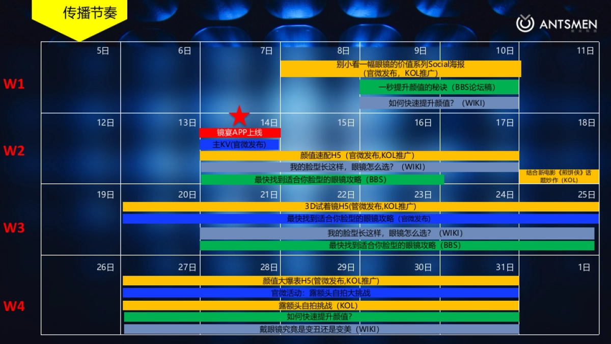 【镜宴】预热期整合营销执行方案_第4页