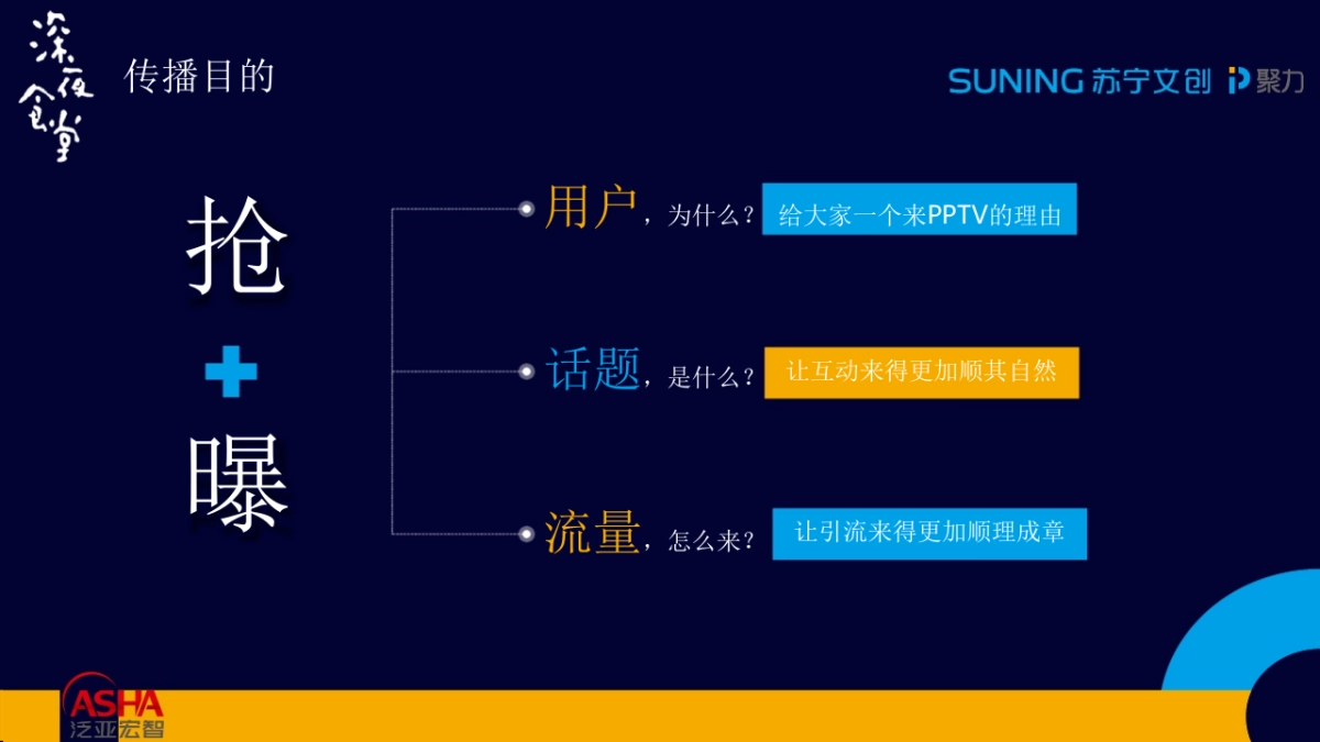 2017.6黄磊 《深夜食堂》开播引流传播执行方案_第5页