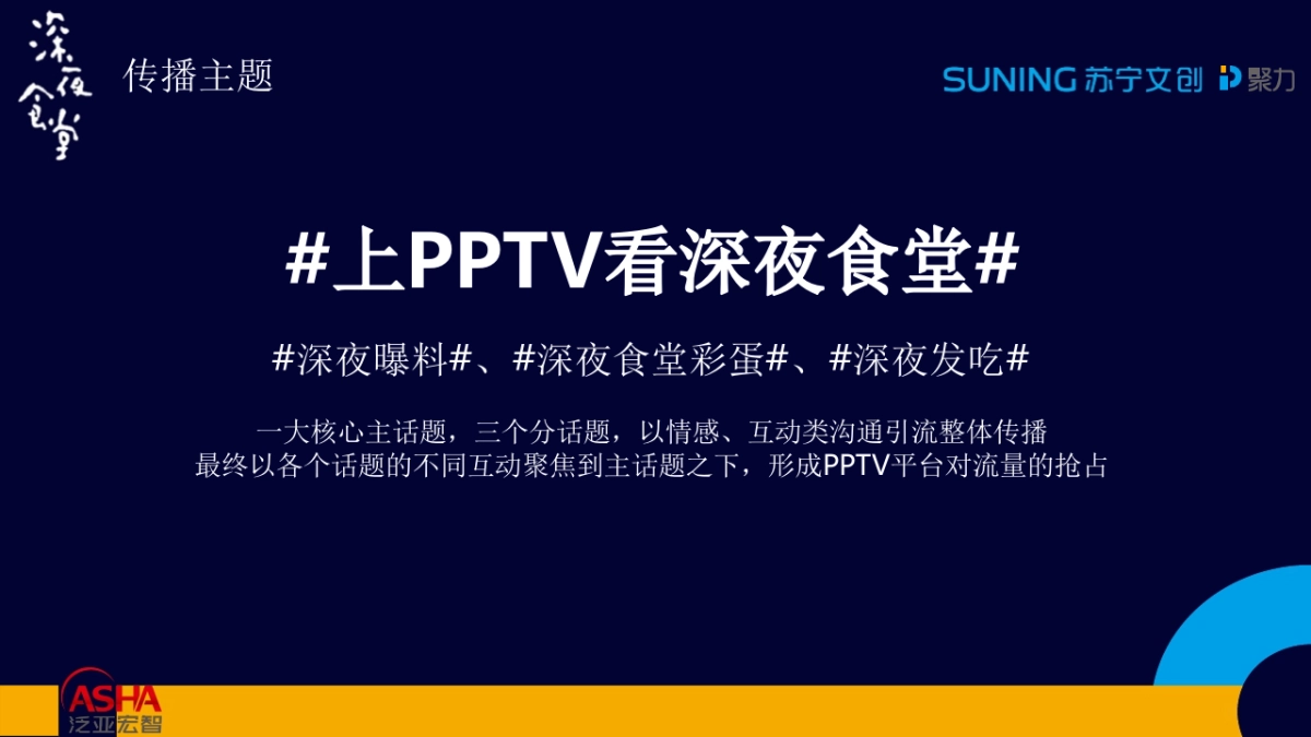2017.6黄磊 《深夜食堂》开播引流传播执行方案_第6页