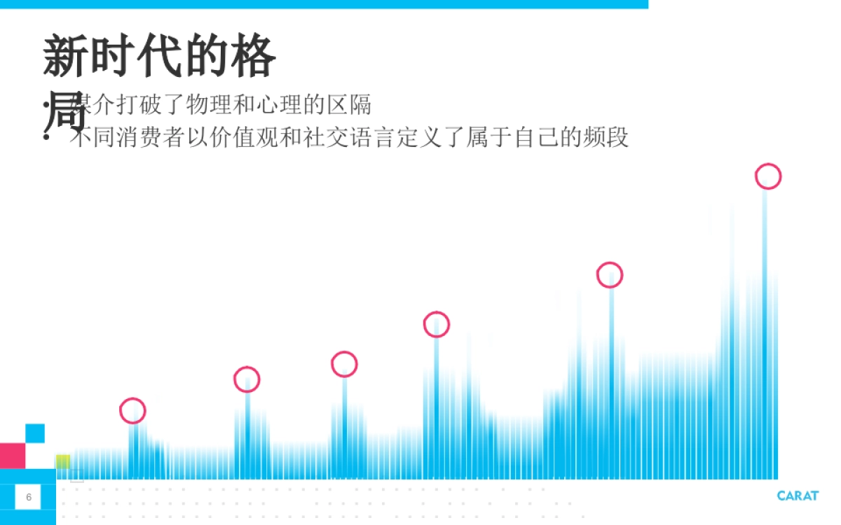 2018-2019年多力花生油媒介投放执行全案_第6页