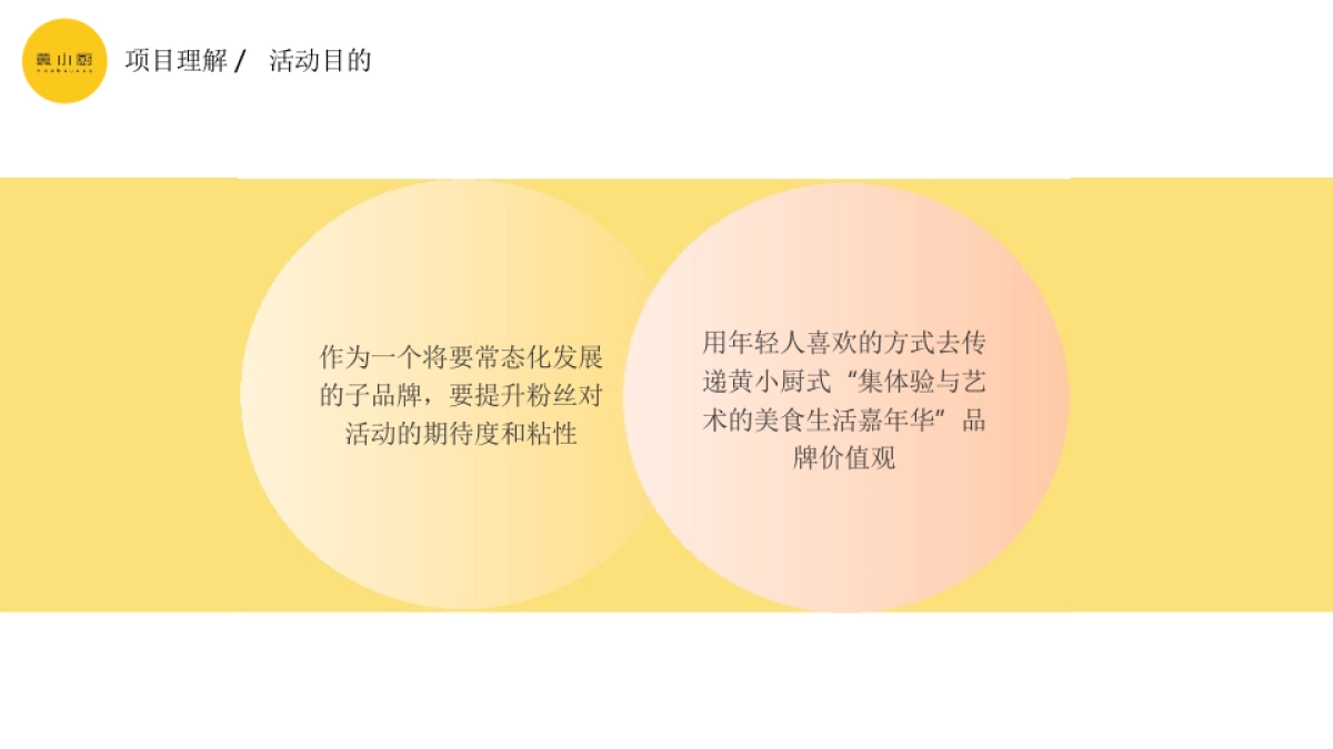 2018黄小厨 noob 市集传播&执行策划方案_第9页