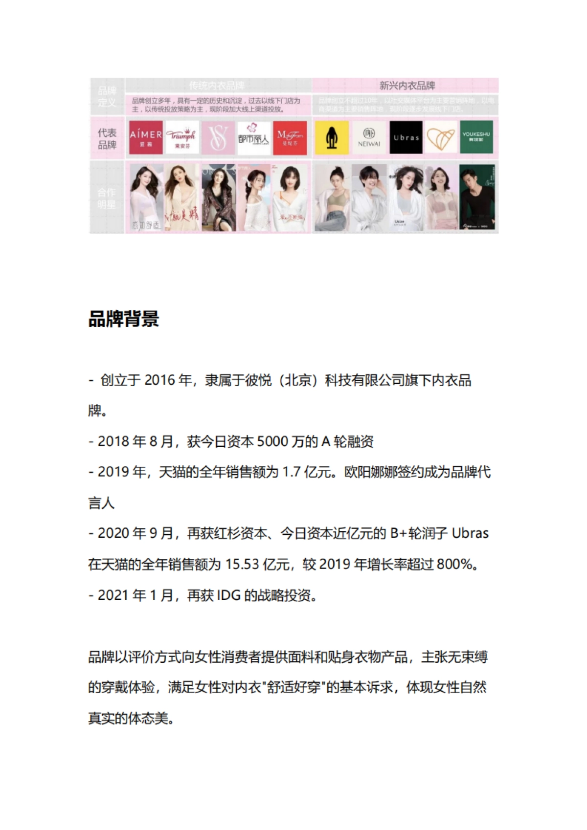 服鞋箱包=服鞋箱包=2022Ubras私域引流涨粉案例复盘2_第5页