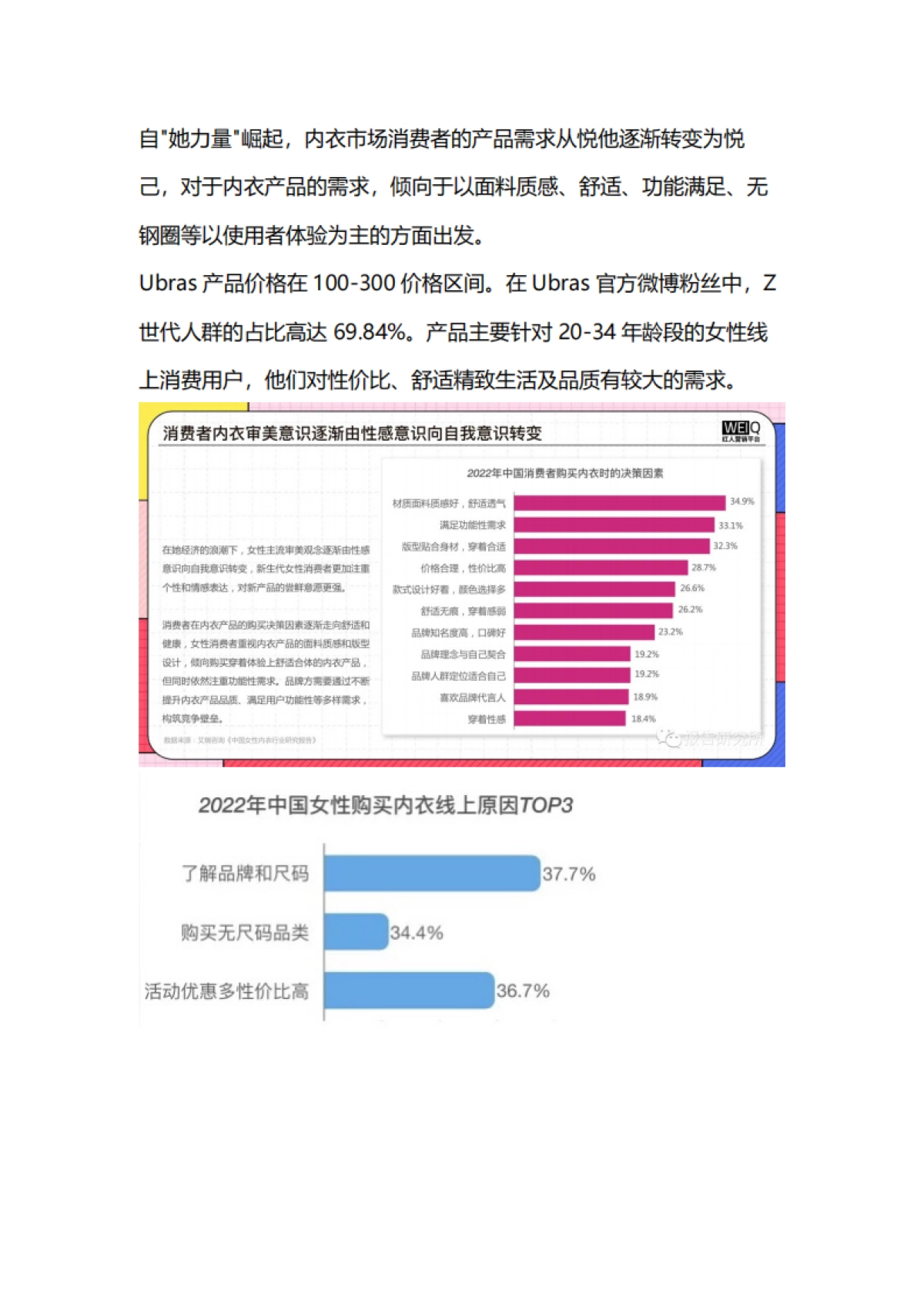 服鞋箱包=服鞋箱包=2022Ubras私域引流涨粉案例复盘2_第7页