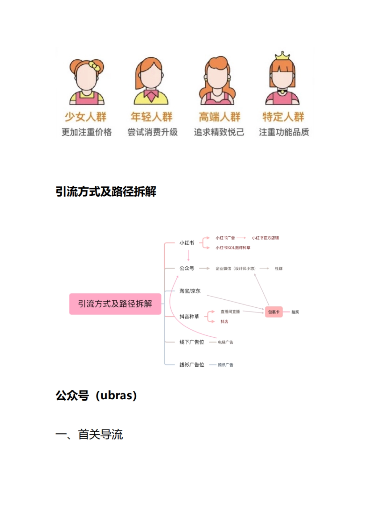 服鞋箱包=服鞋箱包=2022Ubras私域引流涨粉案例复盘2_第8页