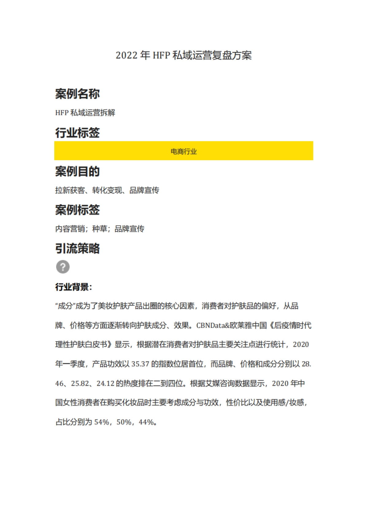 美妆洗护=【美妆】2022年HFP私域运营复盘方案（内容营销、种草）_第1页
