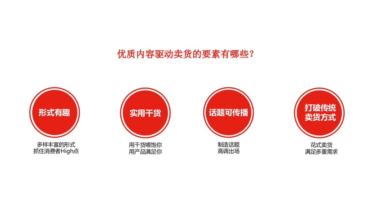 【麦肯MRM】美泰玩具内容营销方案-105P_第5页