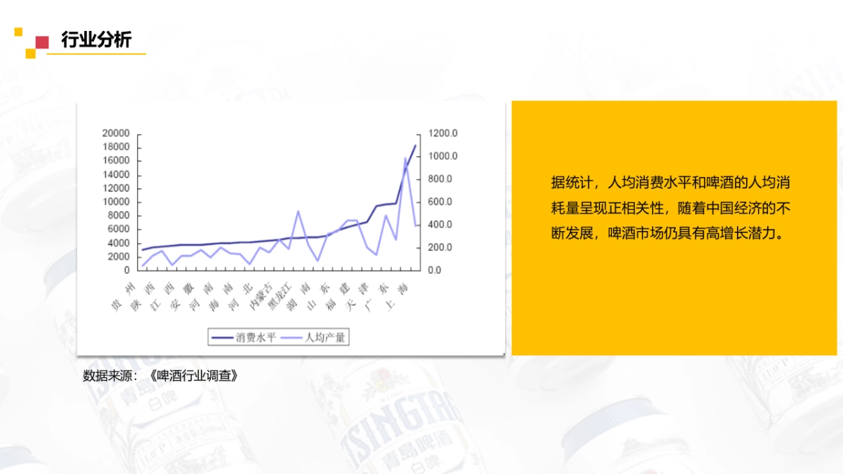 2020啤酒品牌天猫旗舰店内容营销方案_第7页