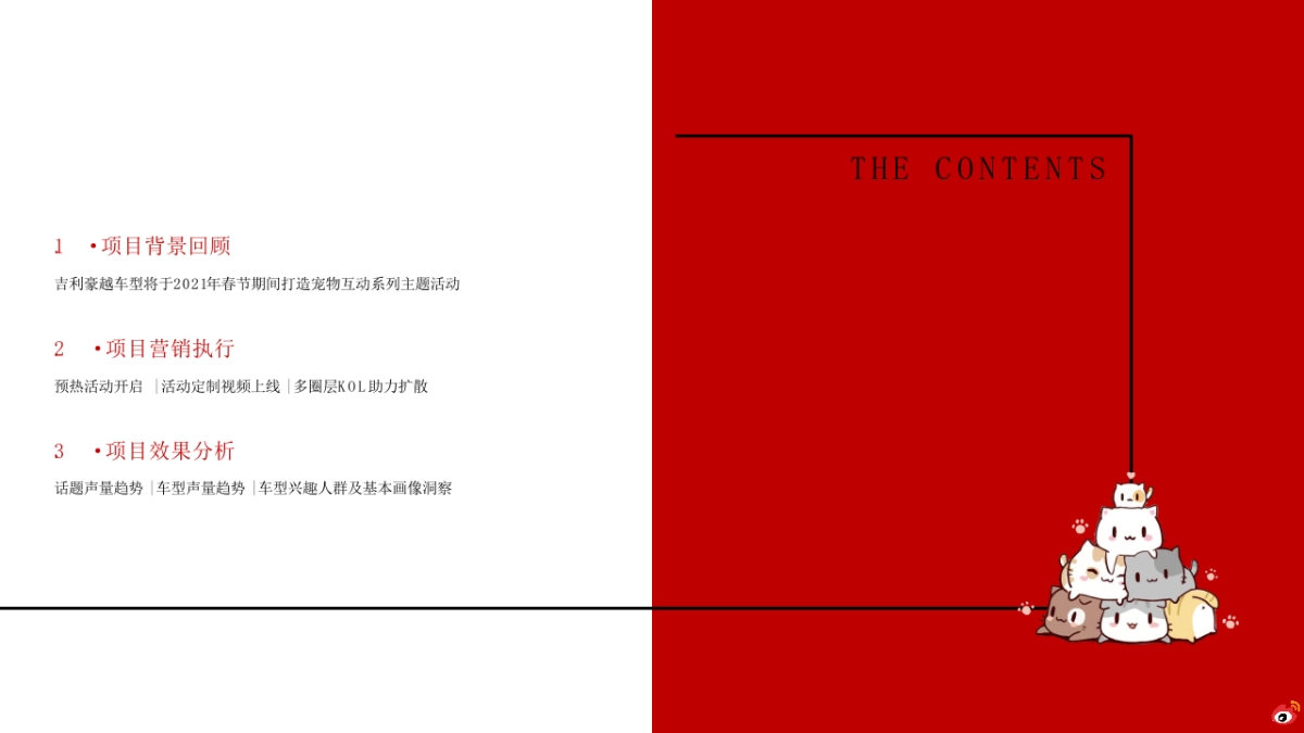 2021吉利豪越16爱宠过大年16春节内容营销结案_第2页