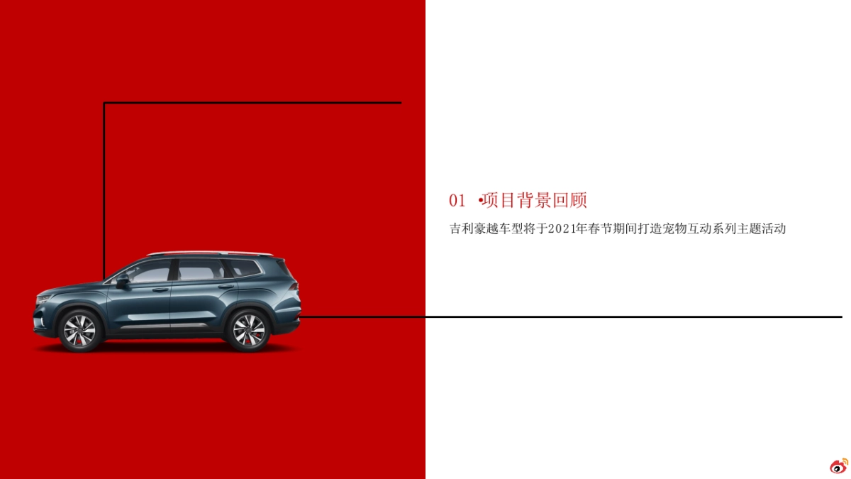 2021吉利豪越16爱宠过大年16春节内容营销结案_第3页