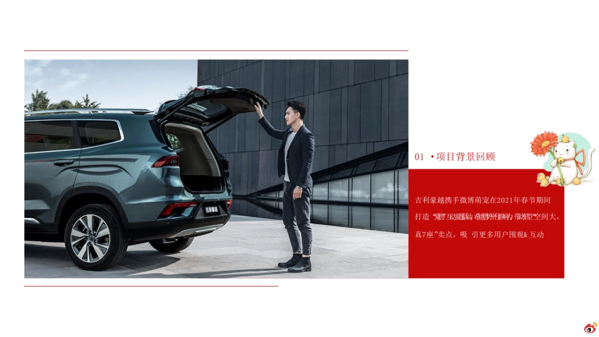 2021吉利豪越16爱宠过大年16春节内容营销结案_第4页