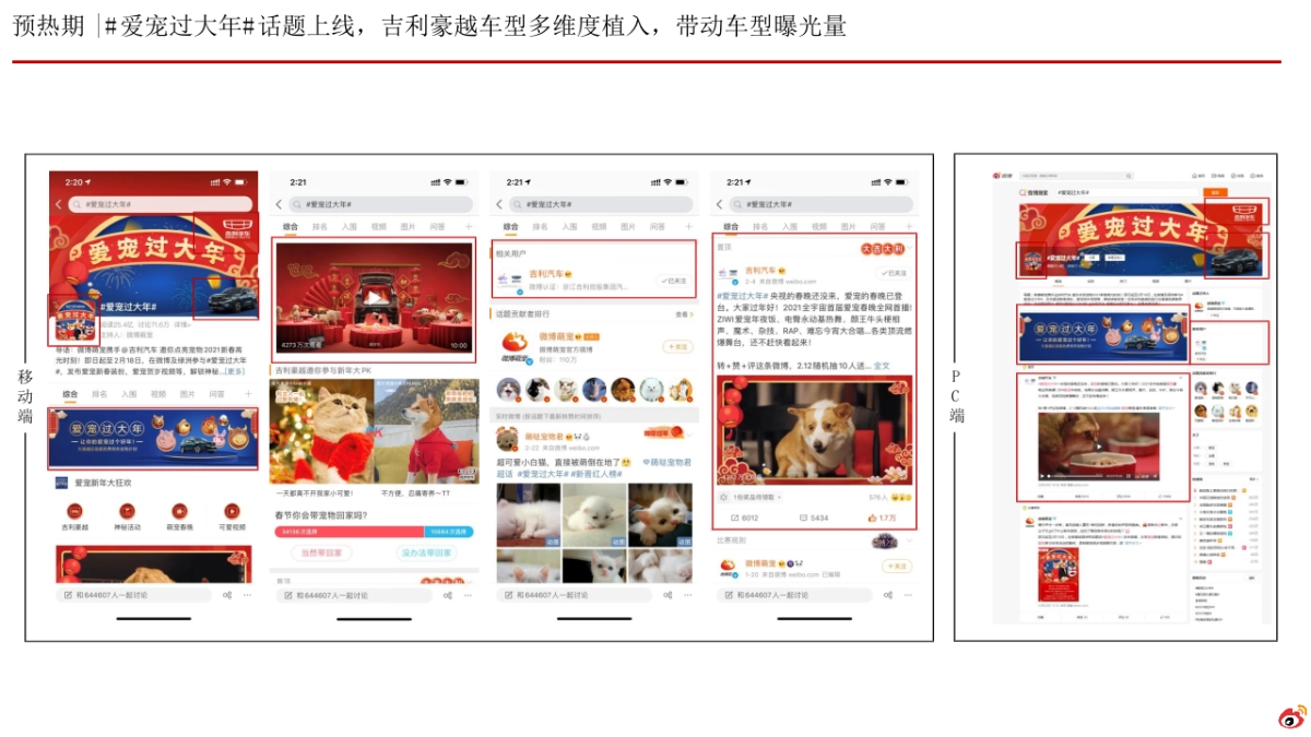 2021吉利豪越16爱宠过大年16春节内容营销结案_第8页