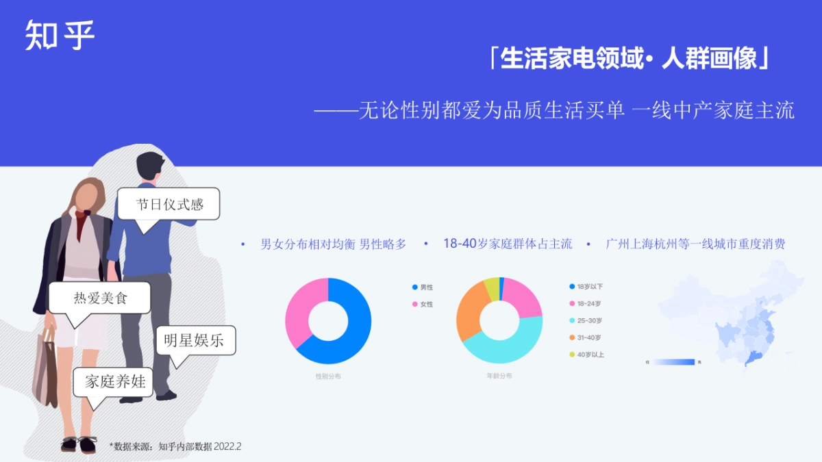 2022创维电视春季新品内容营销方案_第4页
