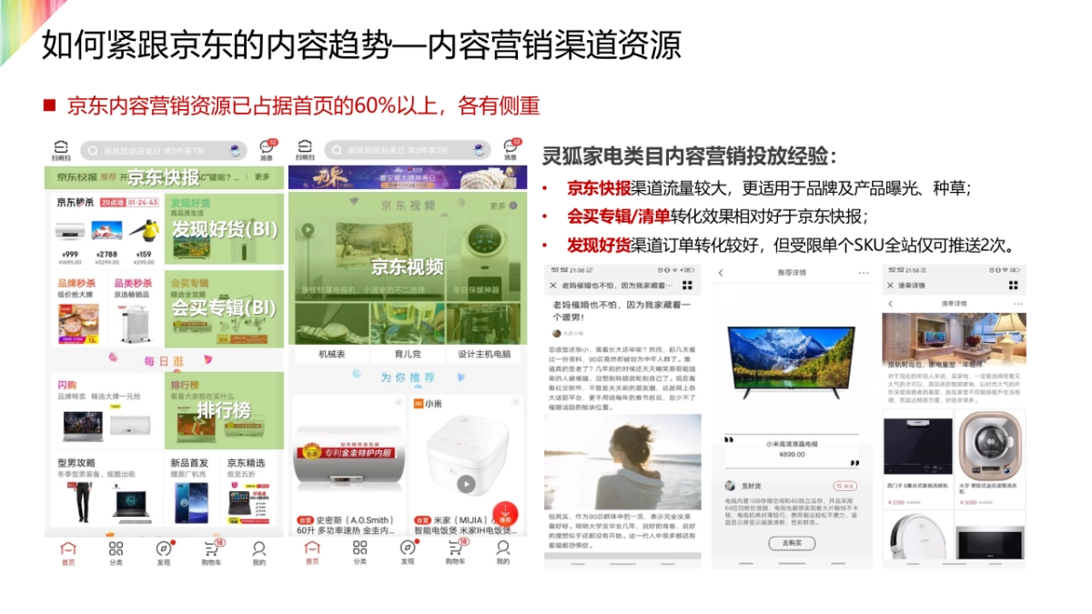 aFocus_iRobot 2019年度内容营销方案_第10页