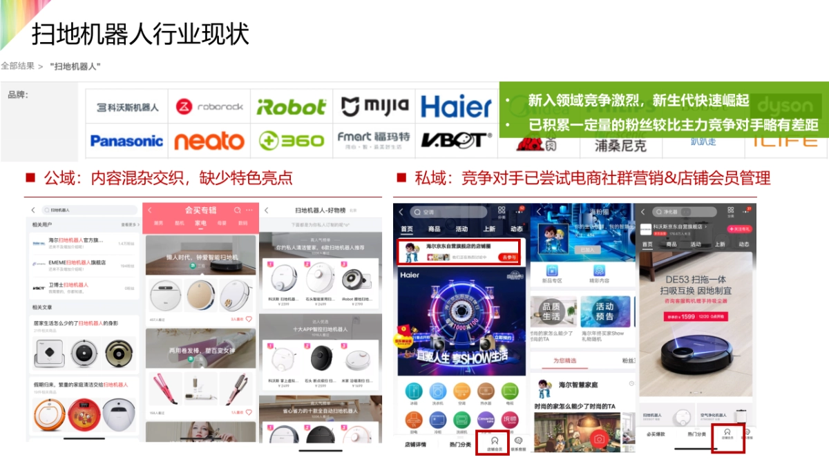 aFocus_iRobot 2019年度内容营销方案_第6页