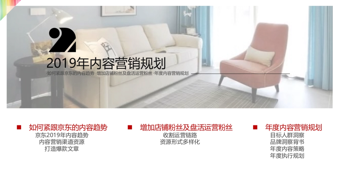 aFocus_iRobot 2019年度内容营销方案_第8页