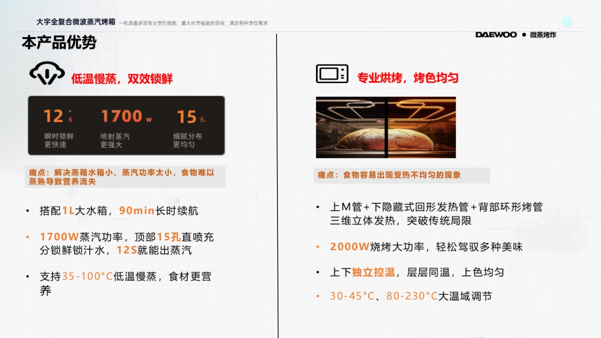 Daewoo全复合烤箱内容策略BF（呈现端）_第10页