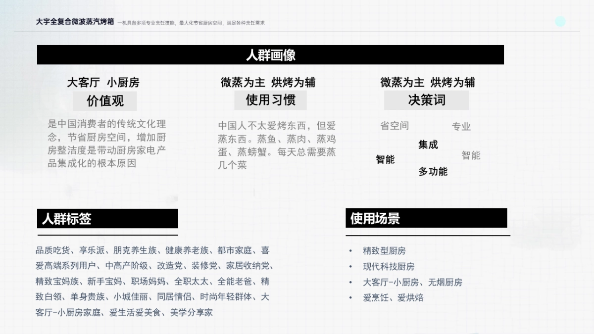 Daewoo全复合烤箱内容策略BF（呈现端）_第6页