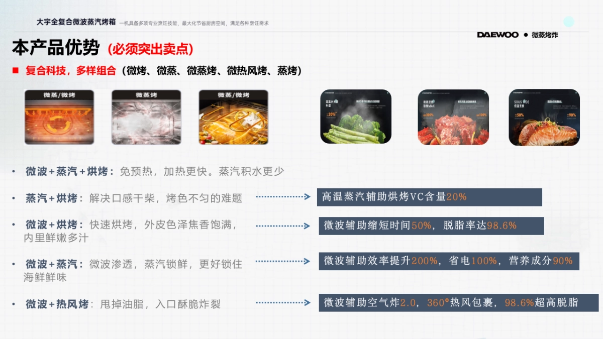 Daewoo全复合烤箱内容策略BF（呈现端）_第9页