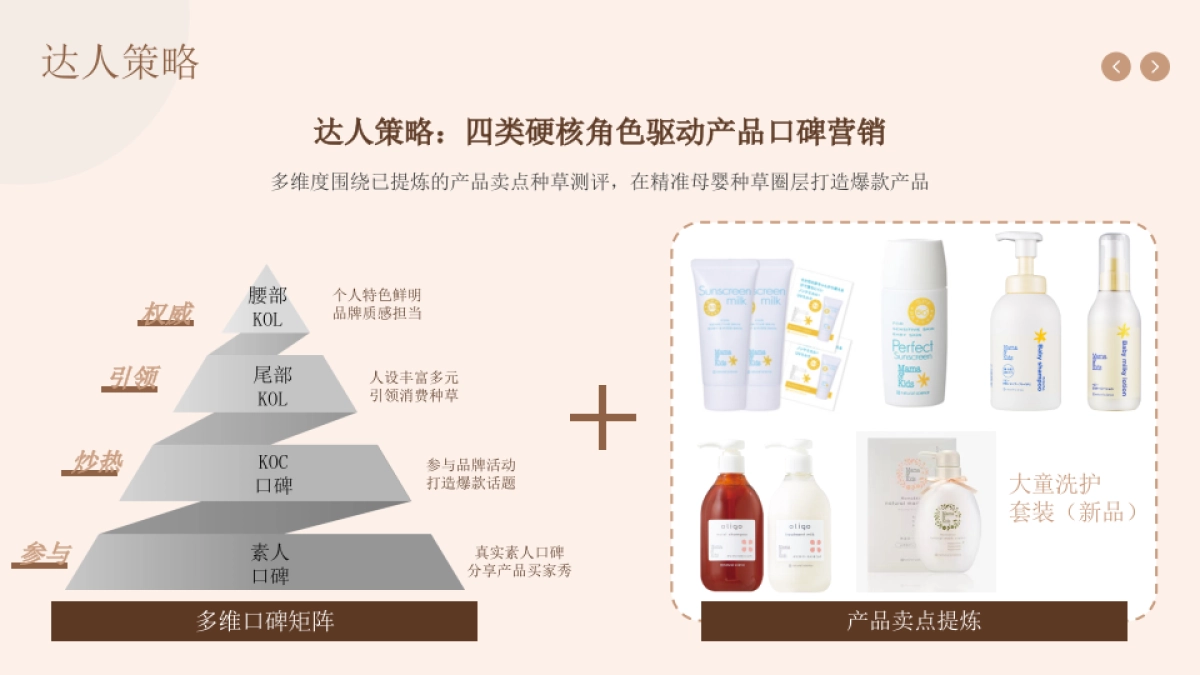 MamaAndkids小红书种草方案_第10页