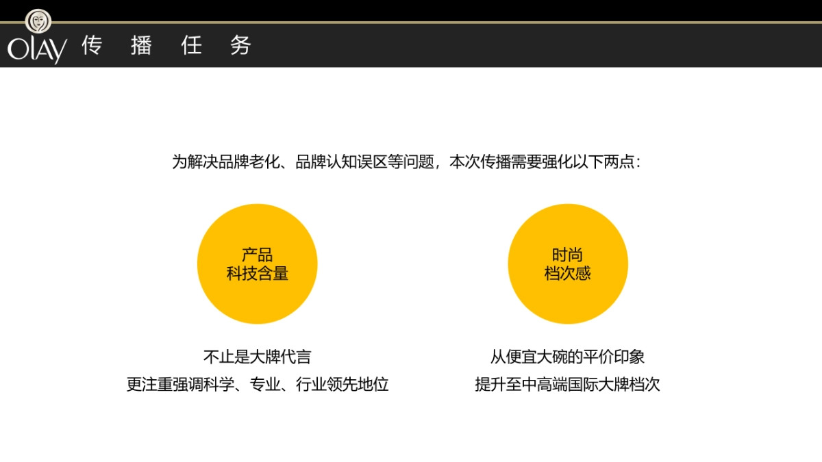 宝洁内容共创天团_致趣_OLAY 2017方案_第3页