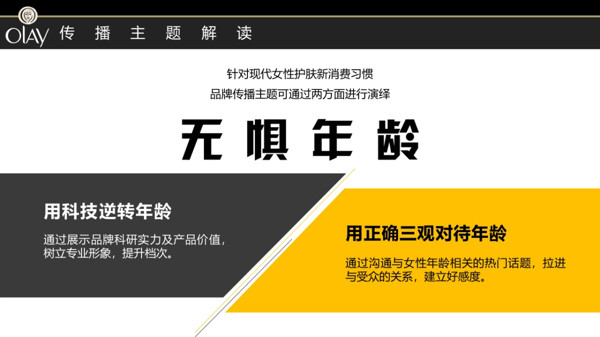 宝洁内容共创天团_致趣_OLAY 2017方案_第5页