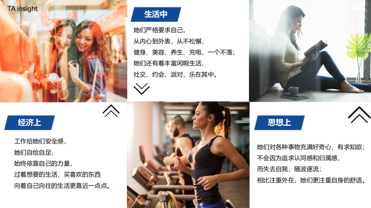 某隐形眼镜品牌微信渠道内容传播规划_第4页