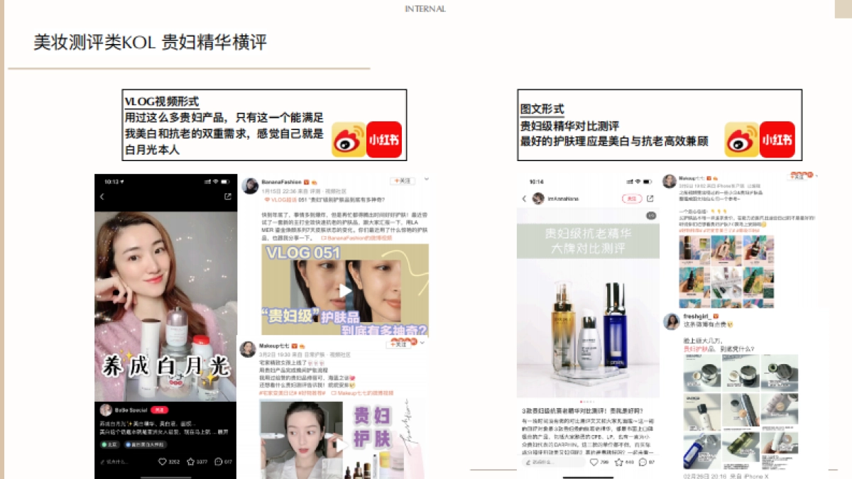 2020白月光 RN white 社交种草方案 _第10页