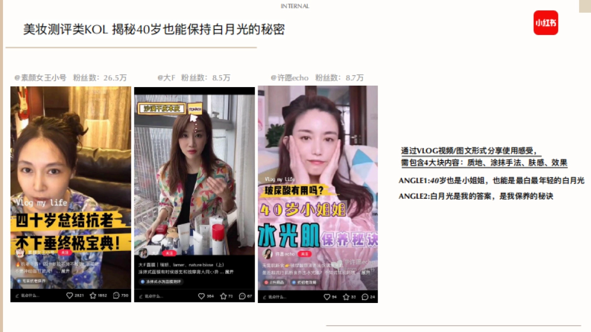 2020白月光 RN white 社交种草方案 _第8页