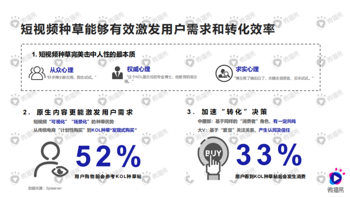 2020种草与带货的营销逻辑——微播易_第10页