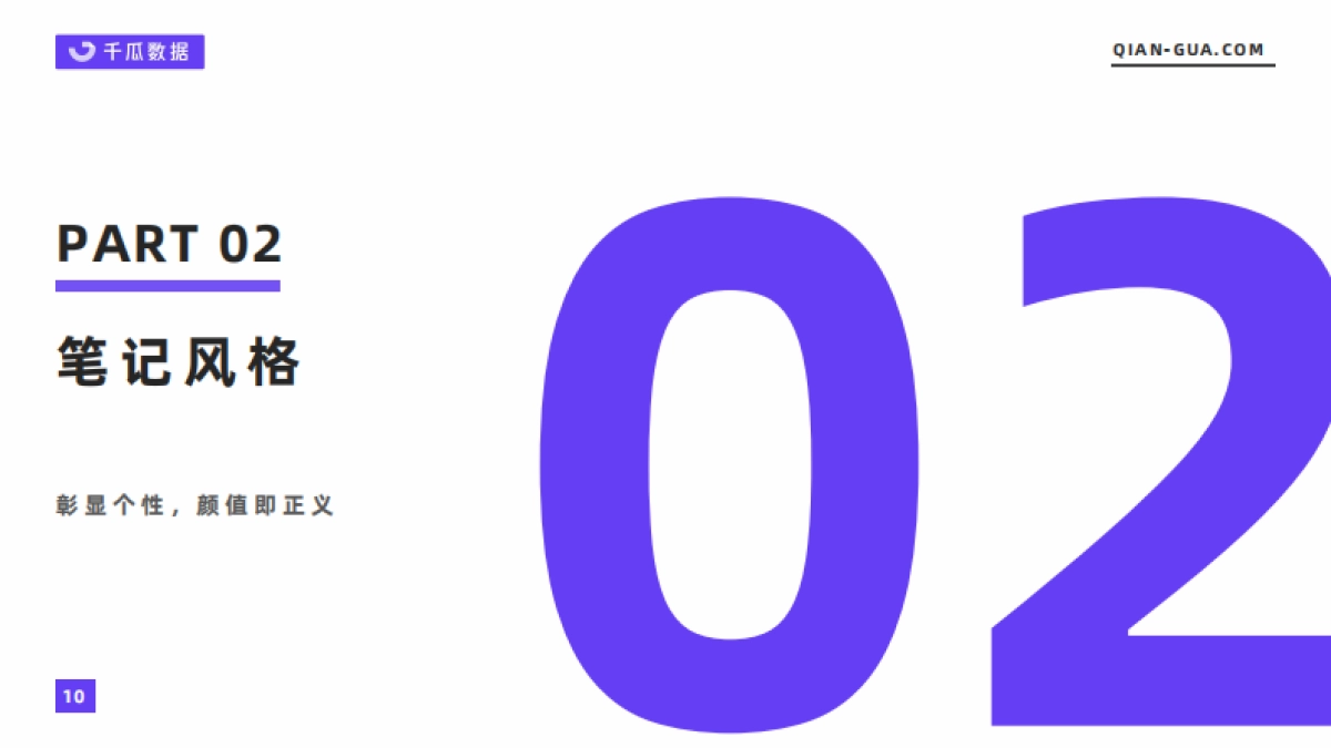 2022年小红书笔记内容特征分析报告-千瓜数据_第10页