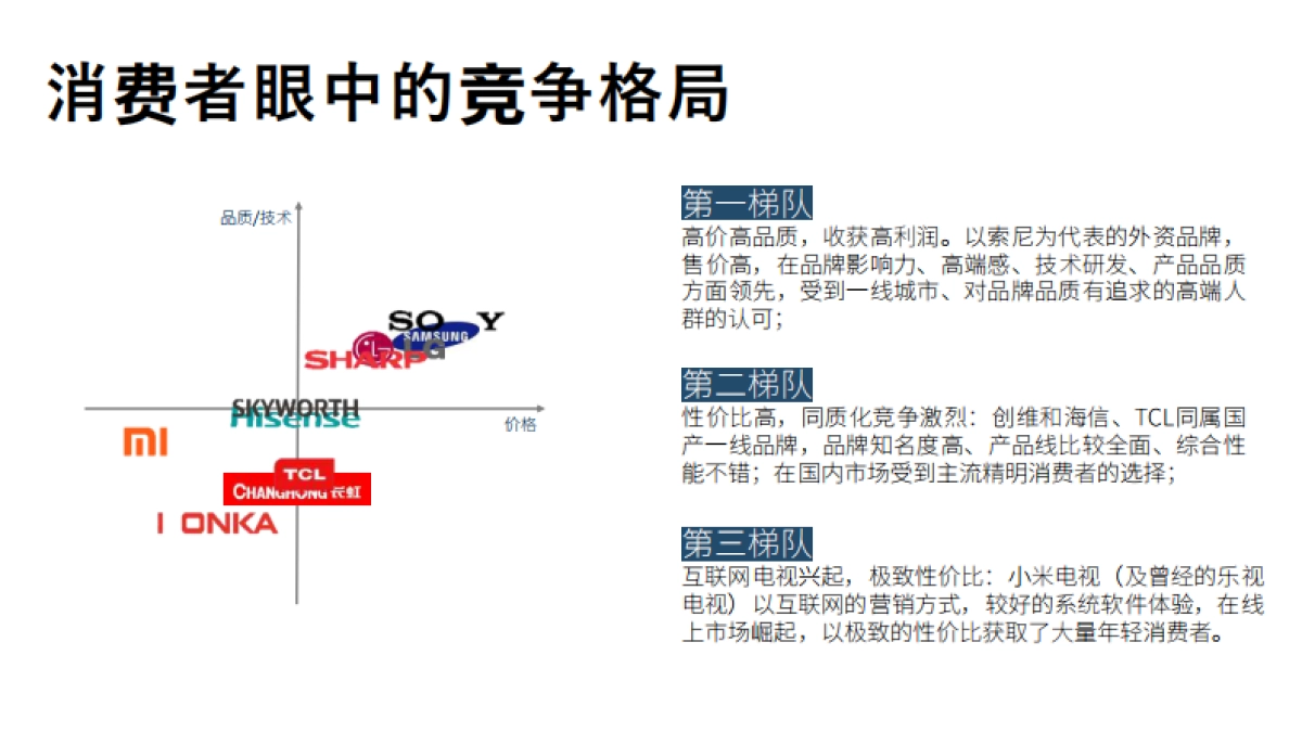 创维电视内容营销方案_第5页