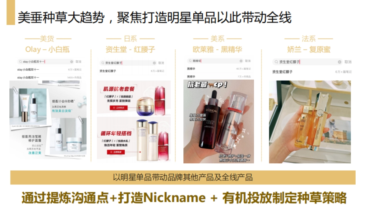 美妆洗护=2021 相宜本草双十一种草方案_第9页