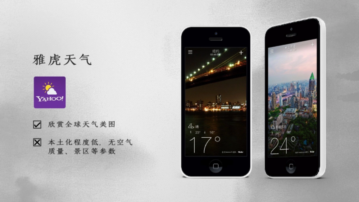 【W】墨迹天气年度品牌传播概念探讨_第9页