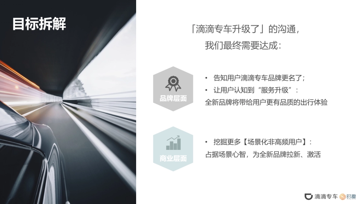 【传播】时趣互动2018滴滴专车品牌升级传播方案 _第5页