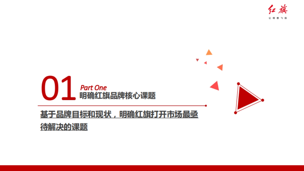 【电通】红旗品牌广告代理项目提案_第10页