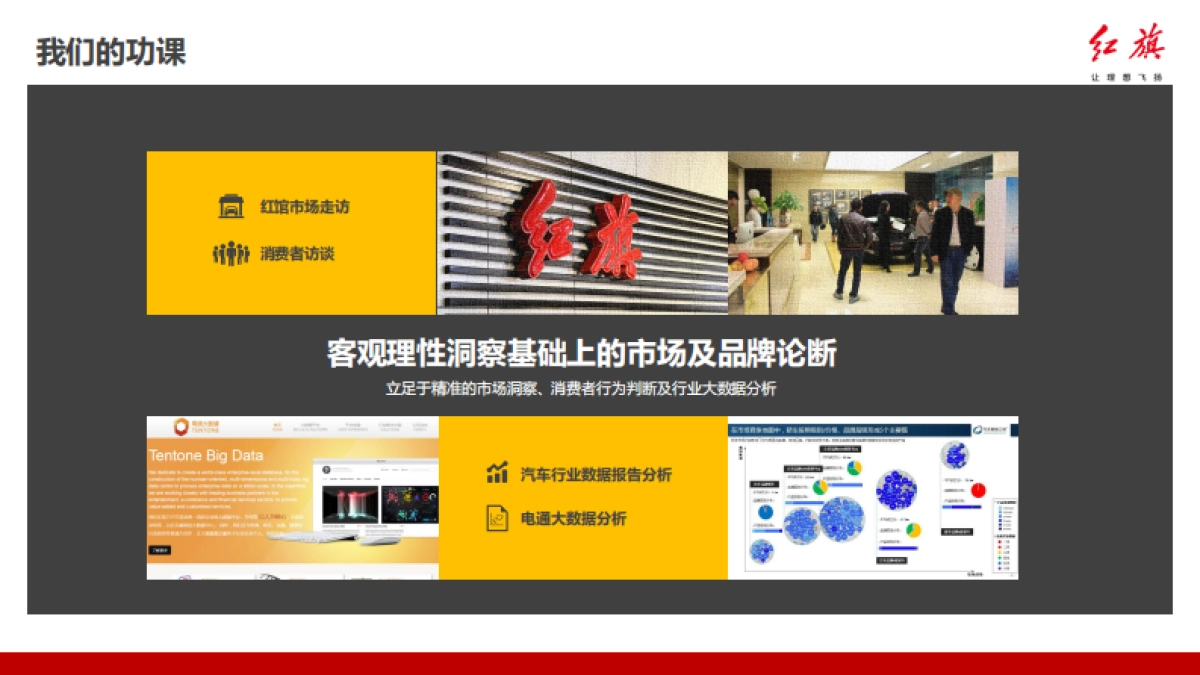 【电通】红旗品牌广告代理项目提案_第9页