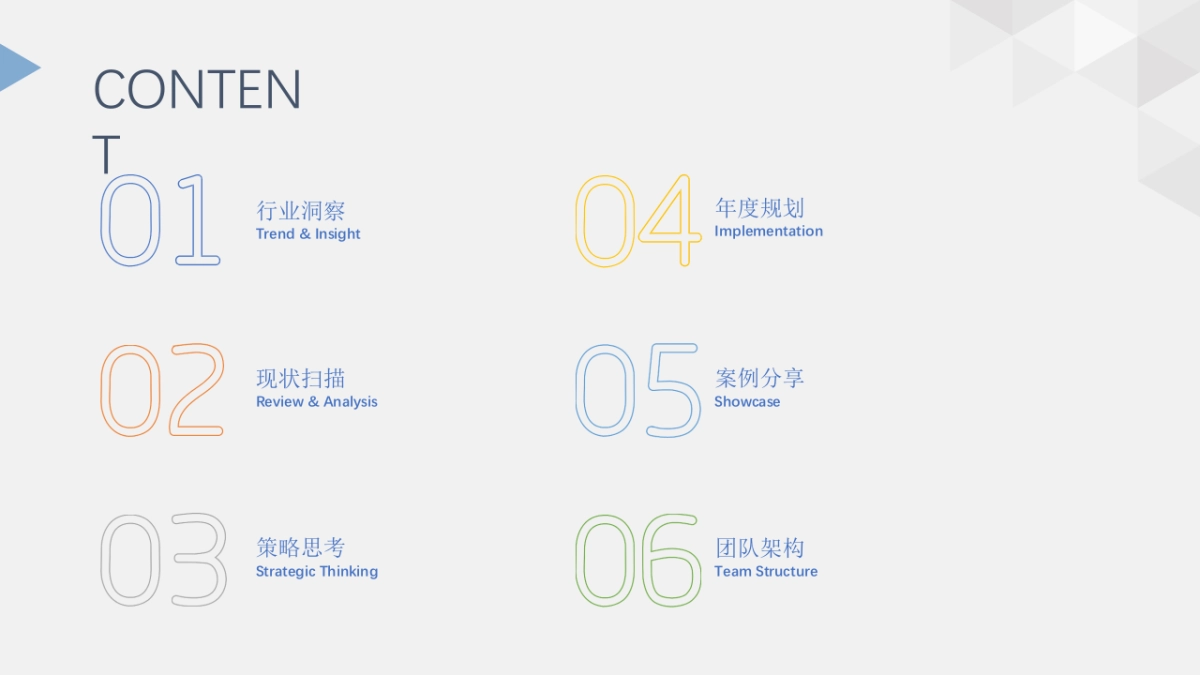 【硕为思】2019年度上汽乘用车荣威品牌新能源口碑传播及舆情生态建议案-硕为思_第8页