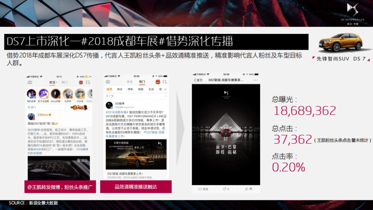 【新浪】DS-2019品牌年度声量计划_第8页