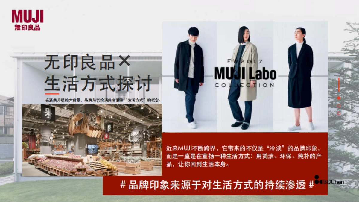 2018统帅品牌成都简单生活节现场展示交互创意汇报案_第6页