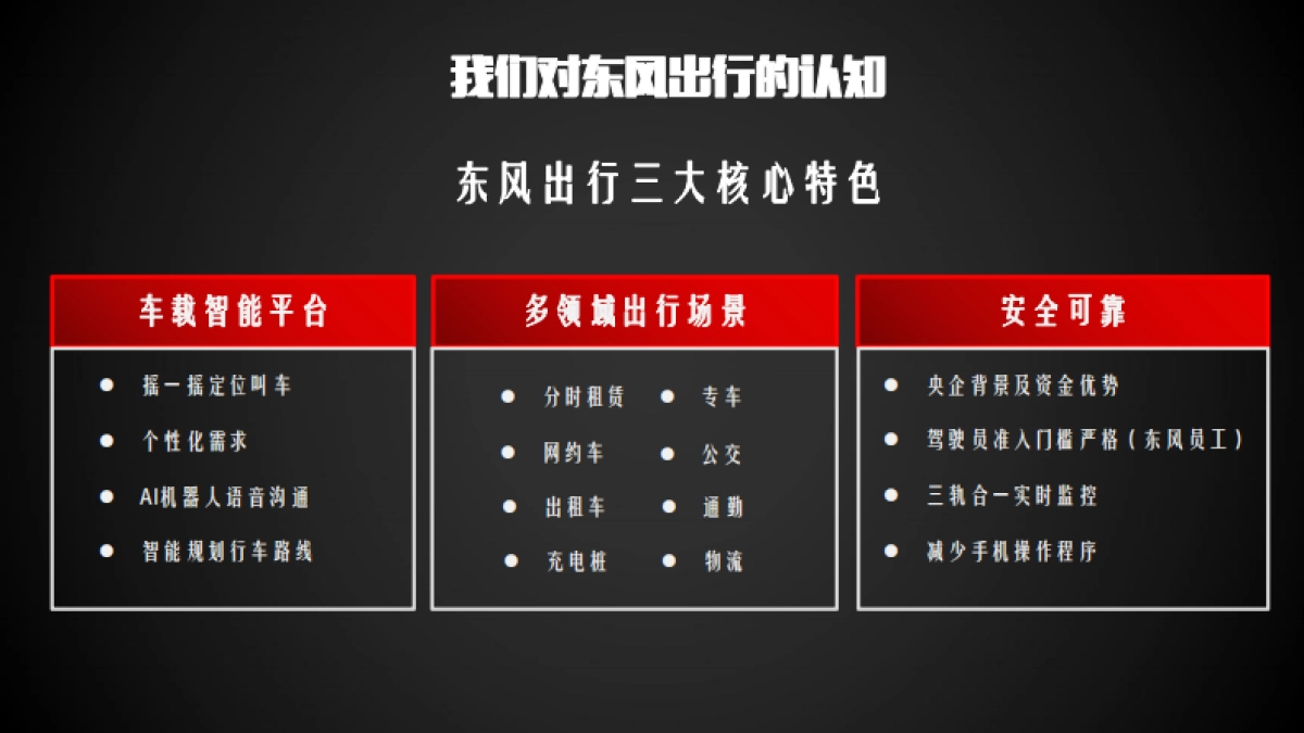 2019东风出行品牌整合传播方案（压缩上传）final_第6页