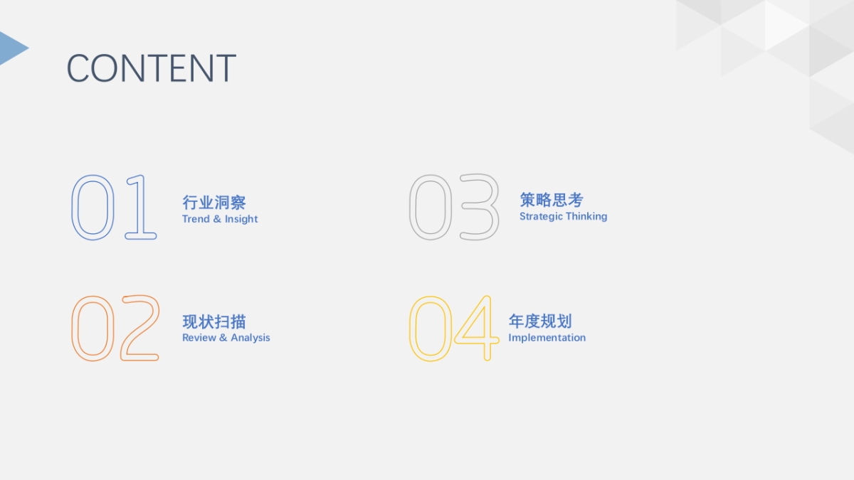 2019年度上汽乘用车荣威品牌新能源口碑传播及舆情生态建议案_第2页