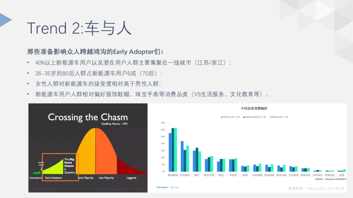 2019年度上汽乘用车荣威品牌新能源口碑传播及舆情生态建议案_第5页