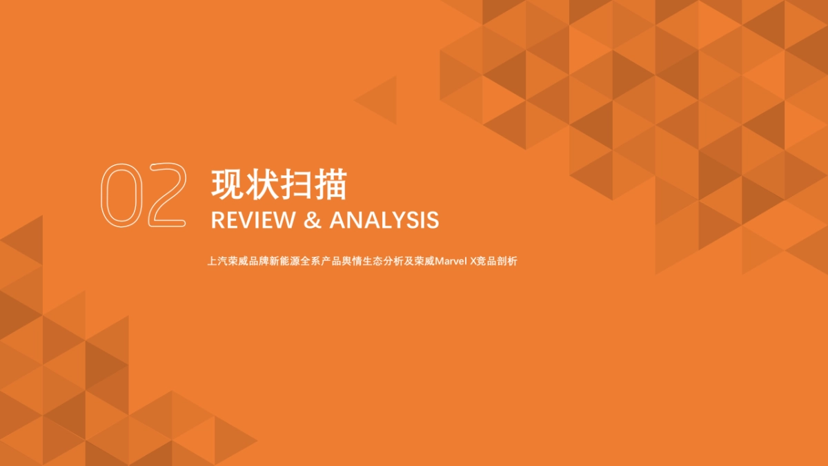 2019年度上汽乘用车荣威品牌新能源口碑传播及舆情生态建议案_第7页