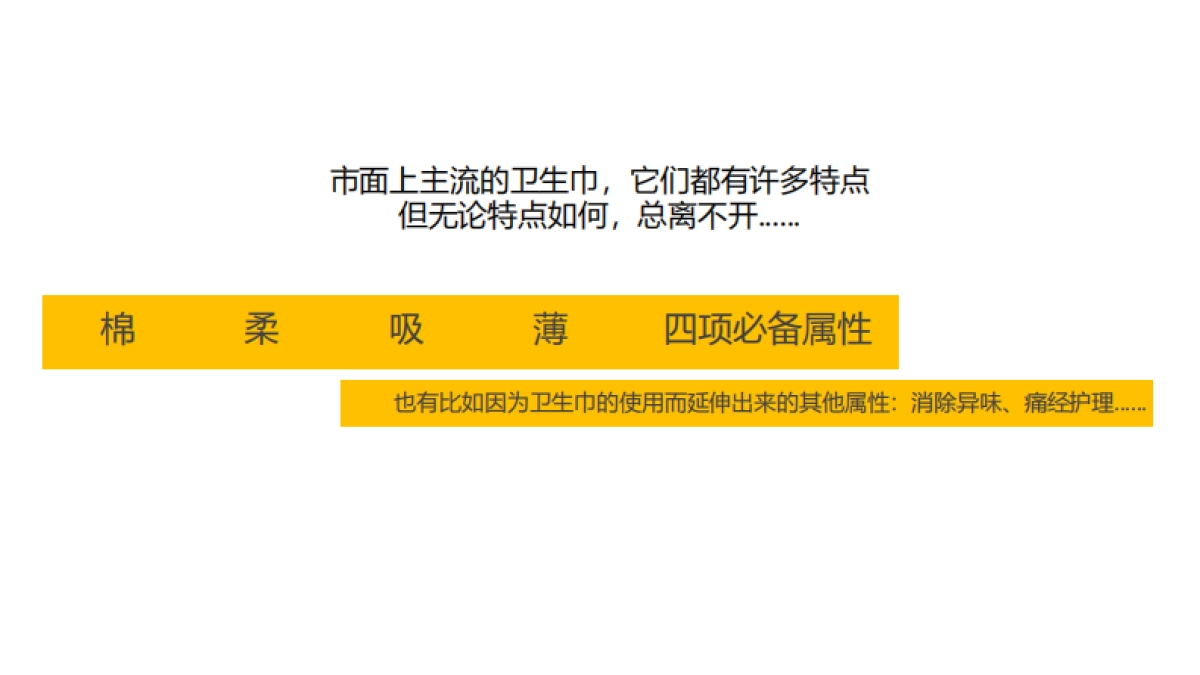 2019年自由点品牌卫生巾整合传播方案_第10页