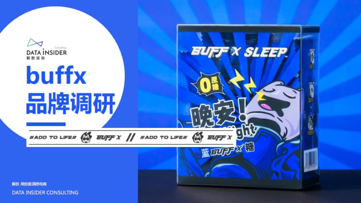 2021buffx品牌调研分析方案_第1页