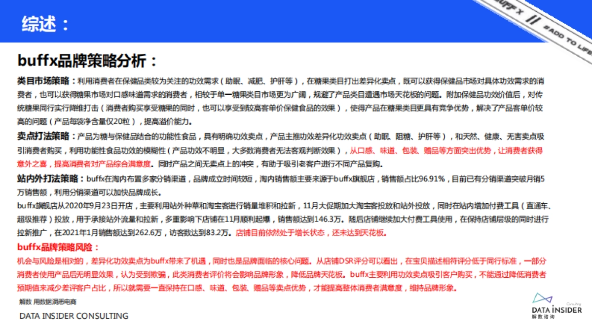 2021buffx品牌调研分析方案_第3页