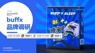 2021buffx品牌调研分析方案