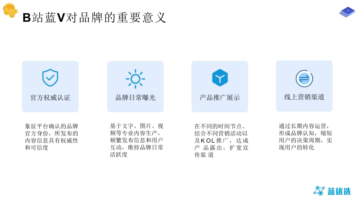 2021B站品牌蓝V账号运营_第7页